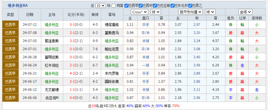 维多利亚.png