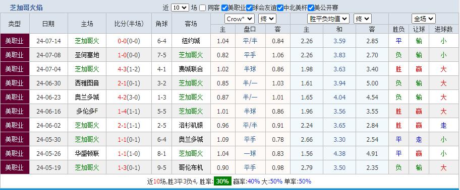 360截图20240717161715129.jpg