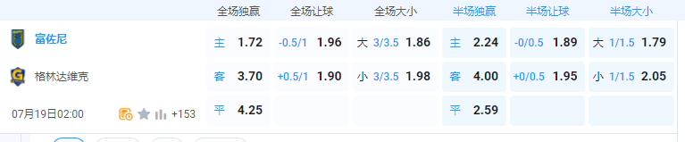 冰岛联赛.png