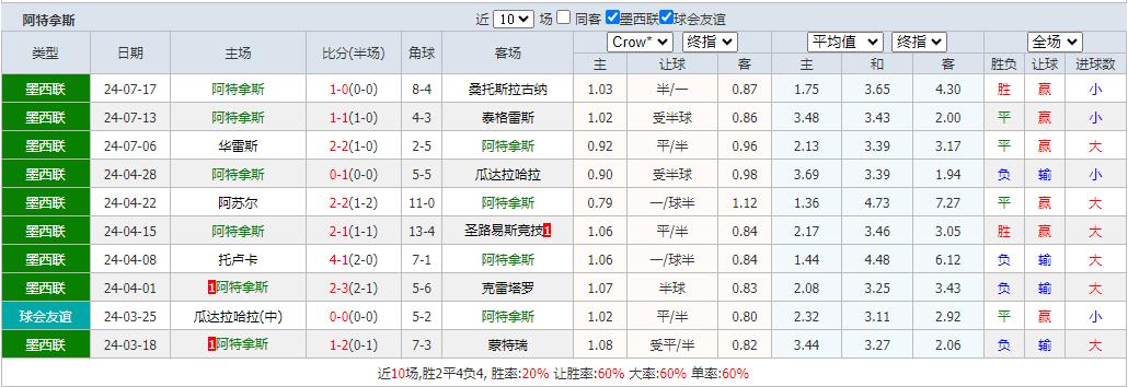 360截图20240719083554725.jpg