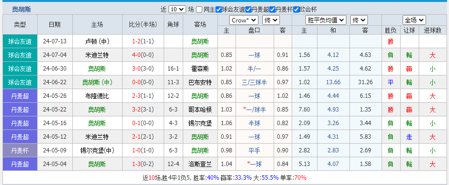 斯.png