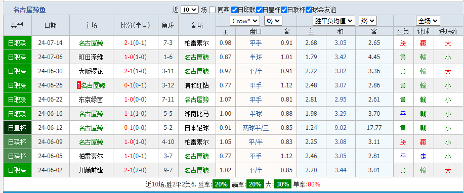 鱼.png