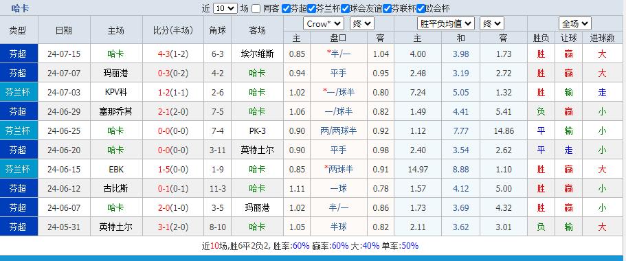 360截图20240720155924700.jpg