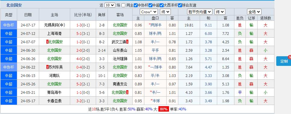 360截图20240721103449227.jpg