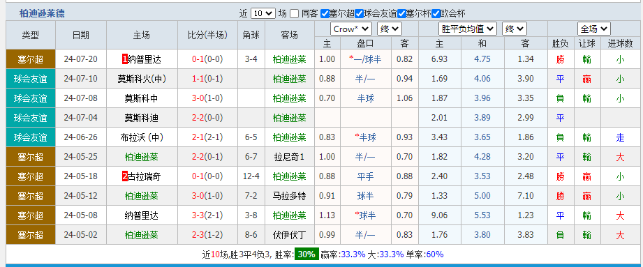 柏迪.png