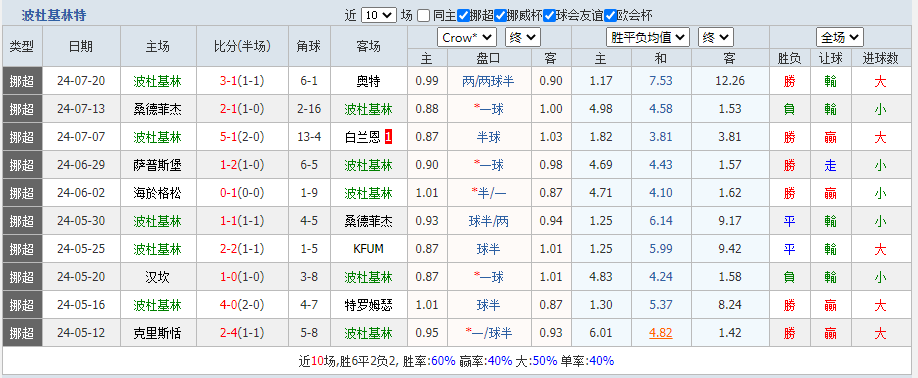 基林特.png
