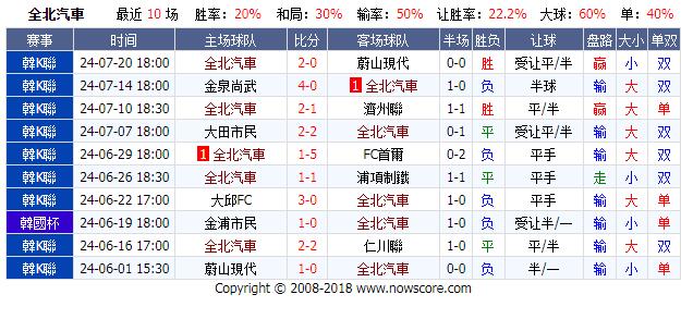 全北.jpg