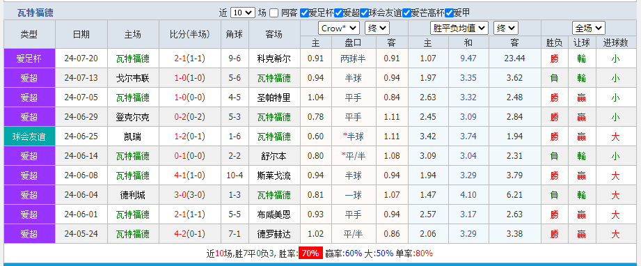 福德.png