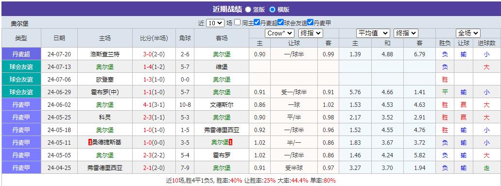 360截图20240728094108454.jpg