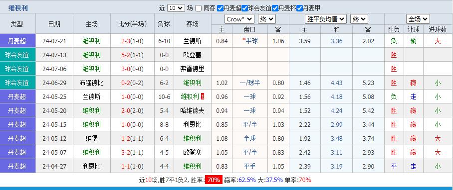 360截图20240729165055353.jpg