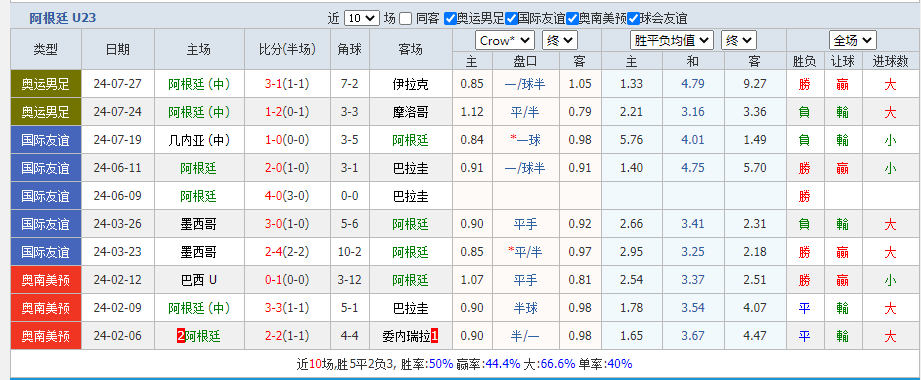 阿根廷3.png