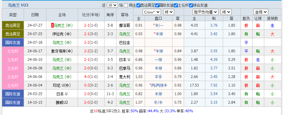乌克兰.png