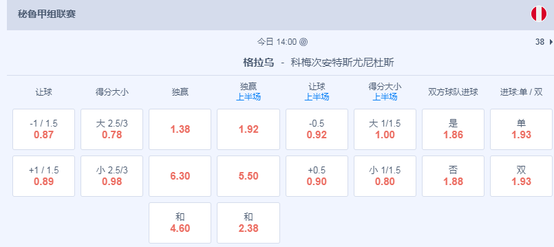 秘鲁联赛1.25球.png