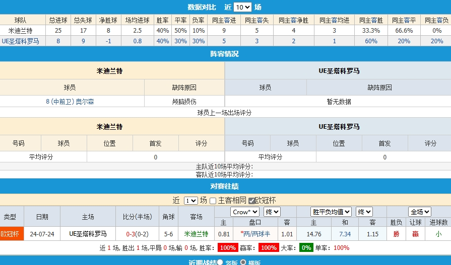 QQ_1722017114663.png