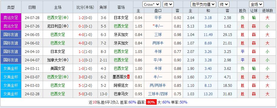 360截图20240731164913193.jpg