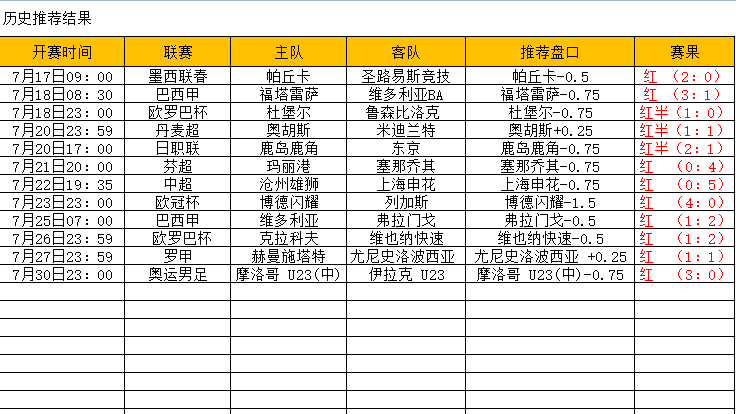 QQ图片20240731175256.png