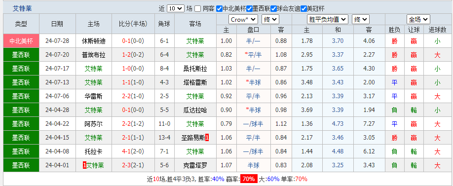 艾特.png