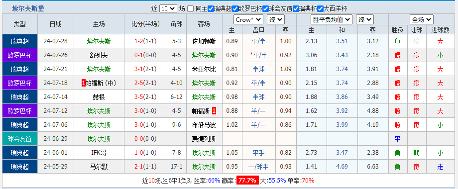 堡.png