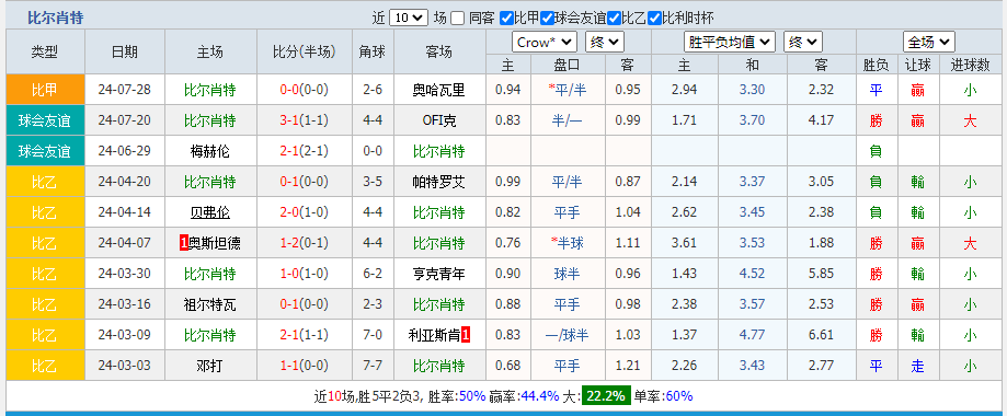 比尔.png