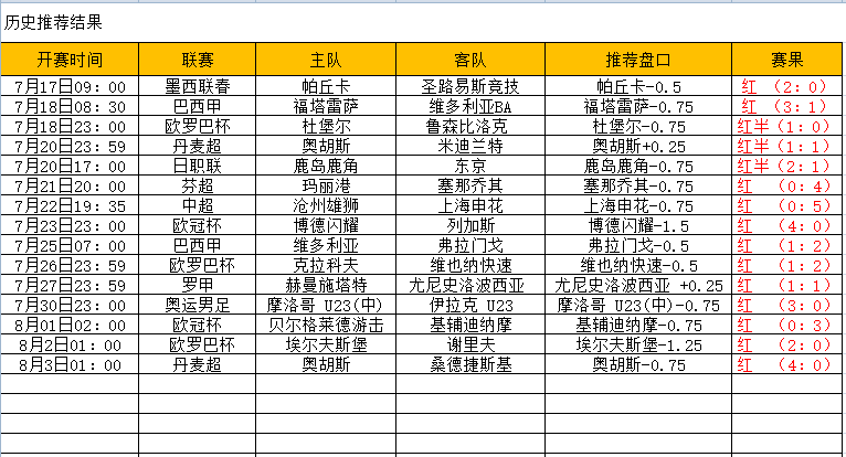 QQ图片20240803123143.png