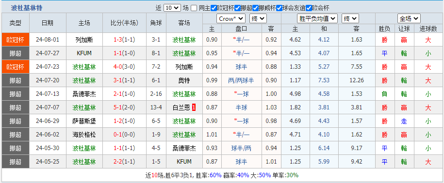 基林特.png