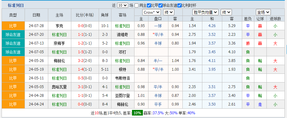 标准.png