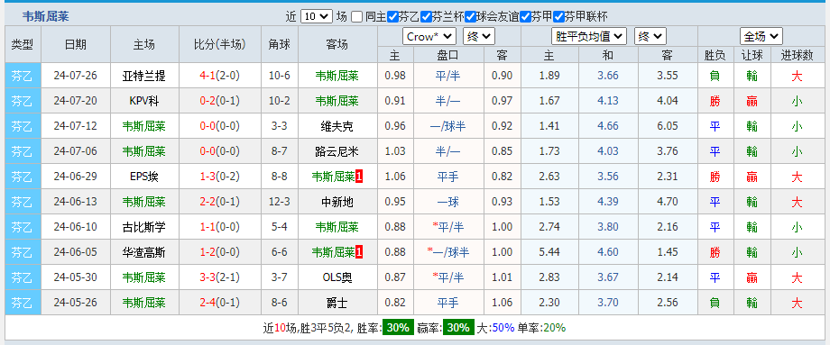 玮斯.png