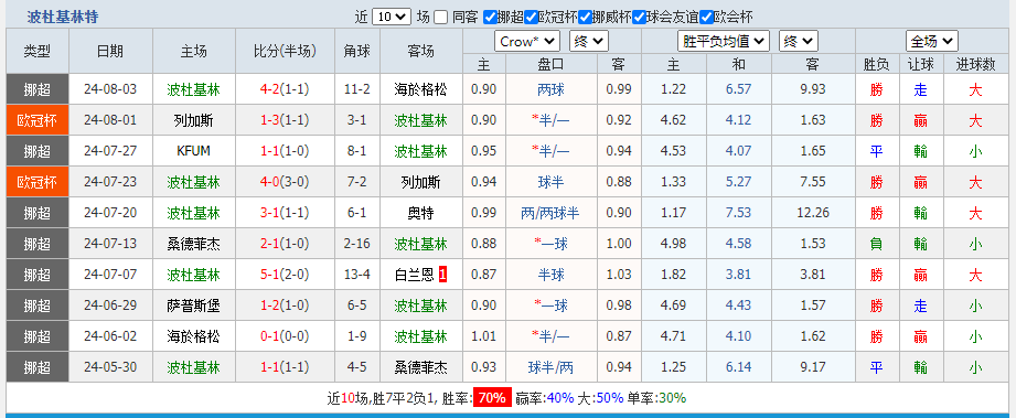 林特.png