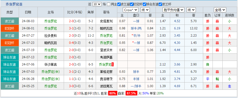 尼亚.png