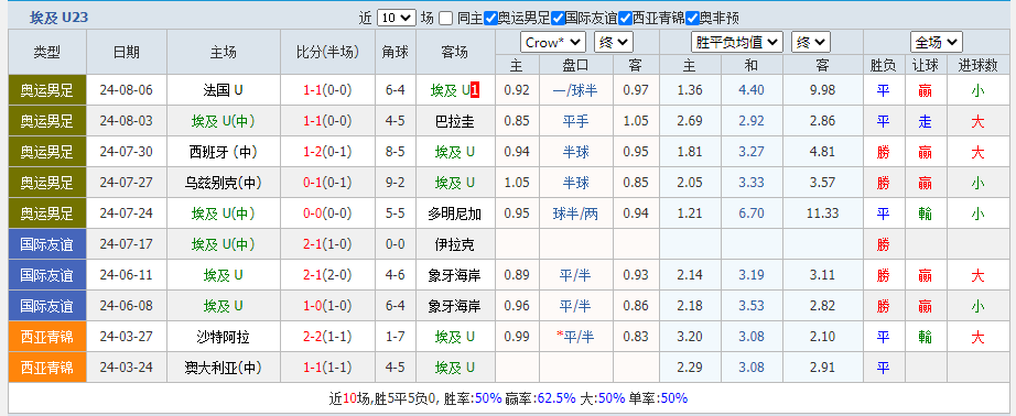 埃及2.png