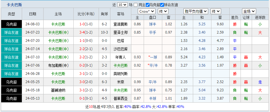 卡夫.png