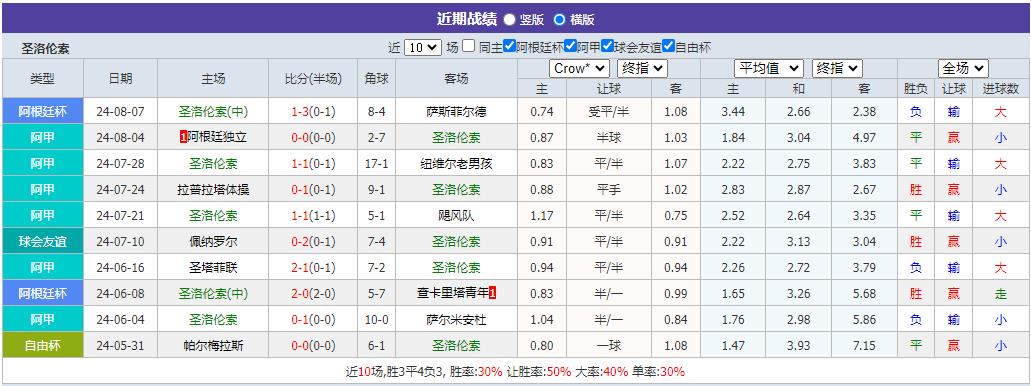 360截图20240810100622539.jpg