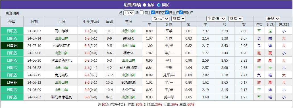 360截图20240811145558919.jpg