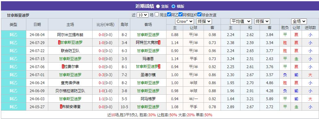 360截图20240812095501960.jpg