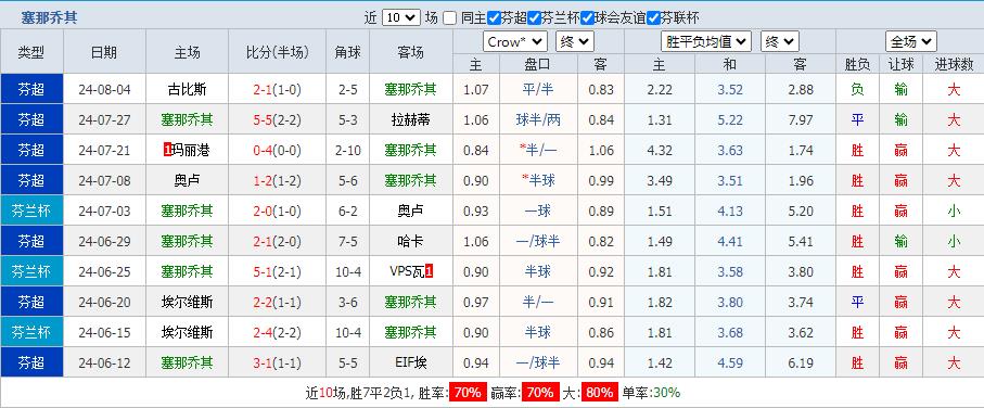 360截图20240812162223528.jpg