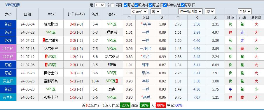 360截图20240812162230248.jpg