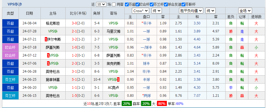 华沙.png