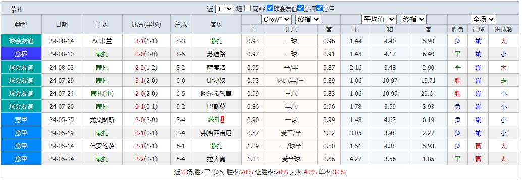 360截图20240817093952401.jpg