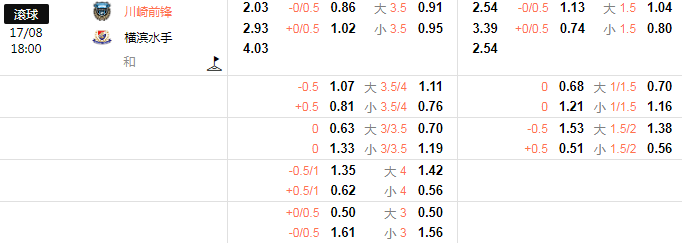 川崎前锋下午.png
