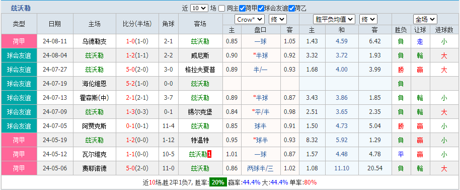 兹.png