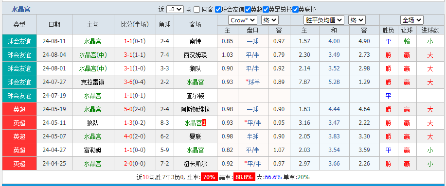 水晶宫.png