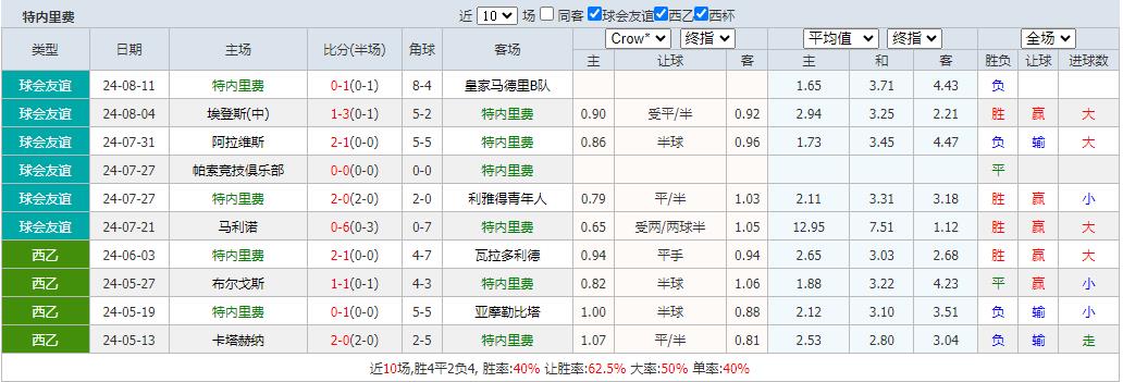 360截图20240819091332459.jpg