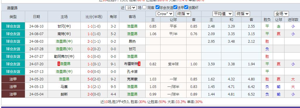 洛.jpg