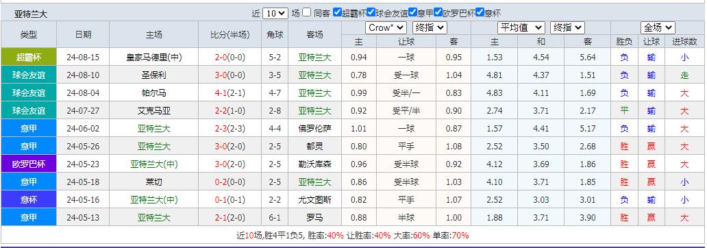亚.jpg