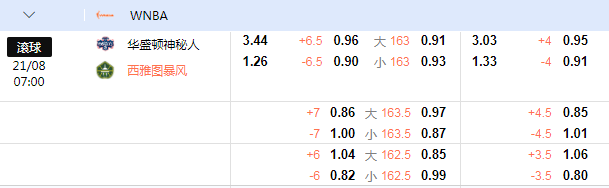 WNBA.png