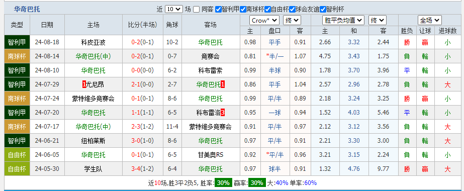 华奇.png