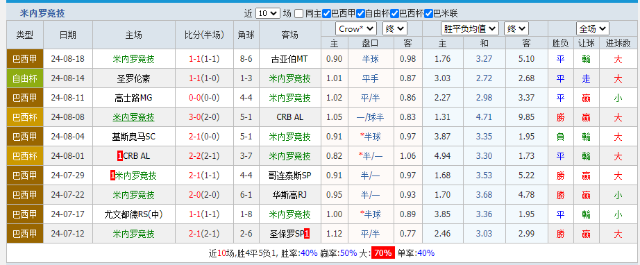 米内.png