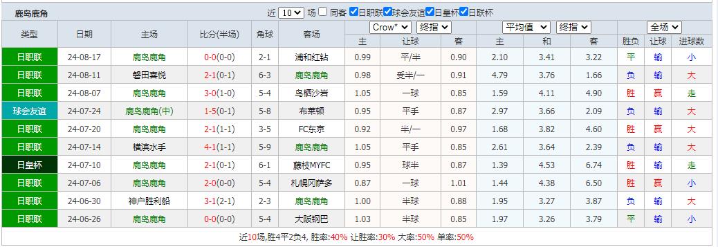 鹿岛.jpg