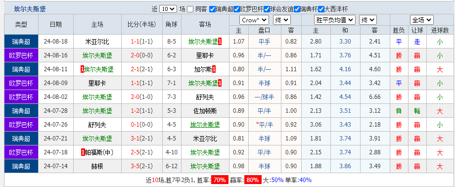 堡.png