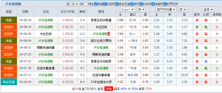 多格德斯.png